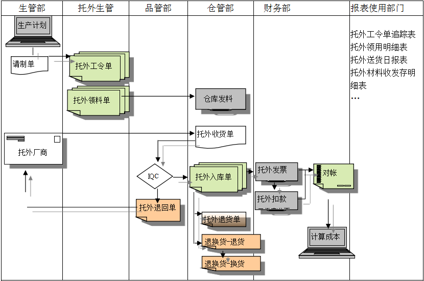 开云手机web版登录入口-开云online(中国)
