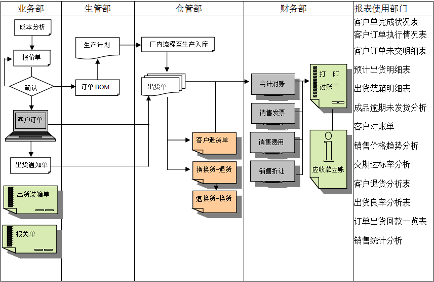 开云手机web版登录入口-开云online(中国)
