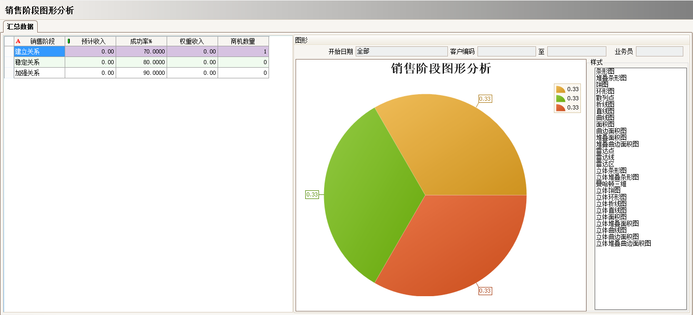 开云手机web版登录入口-开云online(中国)
具有哪些主要的分类