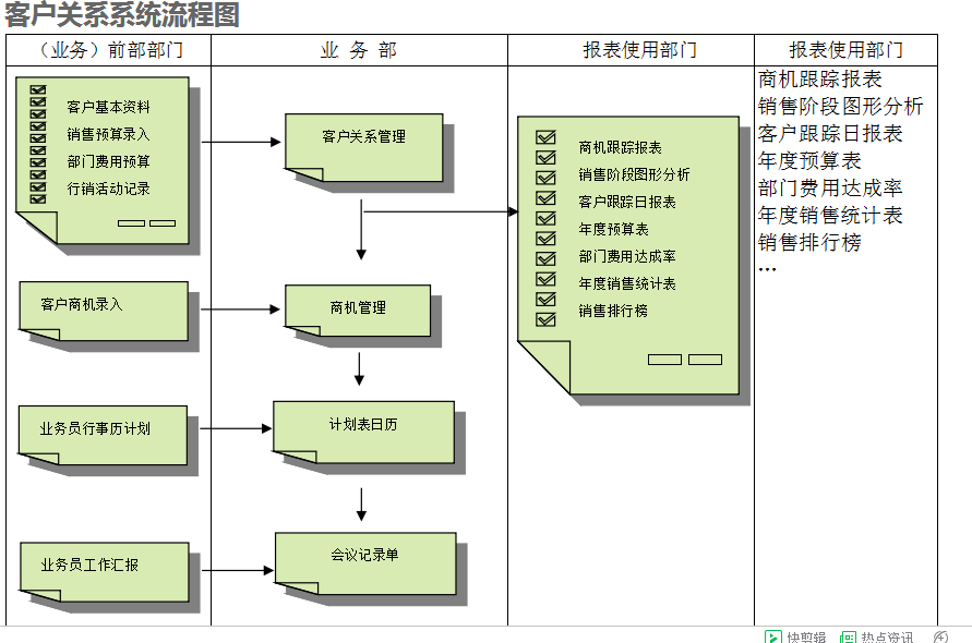 　开云手机web版登录入口-开云online(中国)
的具体操作步骤是怎样的