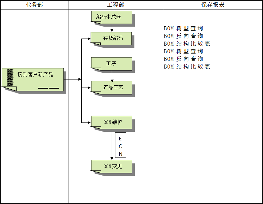 开云手机web版登录入口-开云online(中国)
