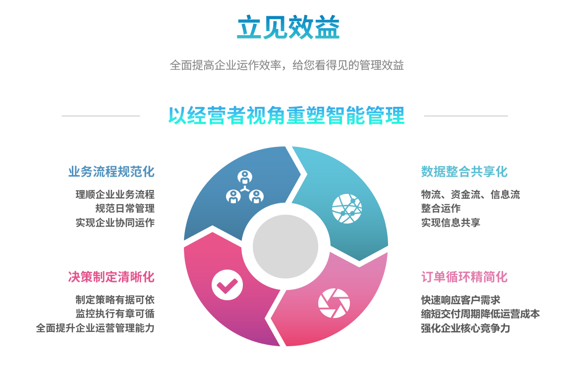 开云手机web版登录入口-开云online(中国)
开云手机web版登录入口-开云online(中国)